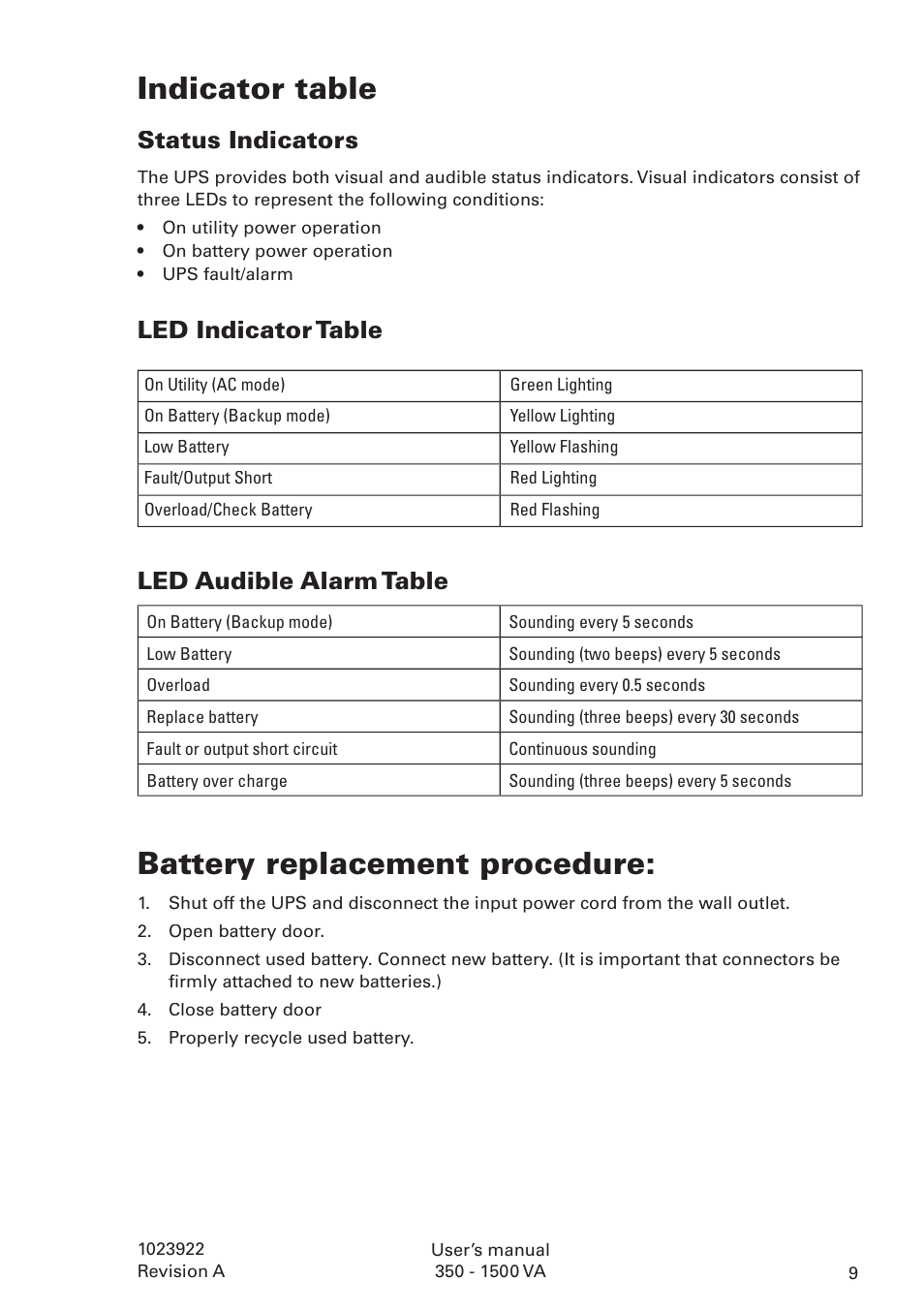 Indicator table, Battery replacement procedure, Status indicators | Led indicator table, Led audible alarm table | Powerware 5110 User Manual | Page 9 / 14