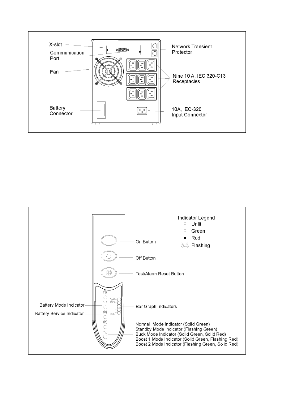 3 operation and configuration, Operating modes | Powerware UPS 1000 - 2200 User Manual | Page 10 / 24