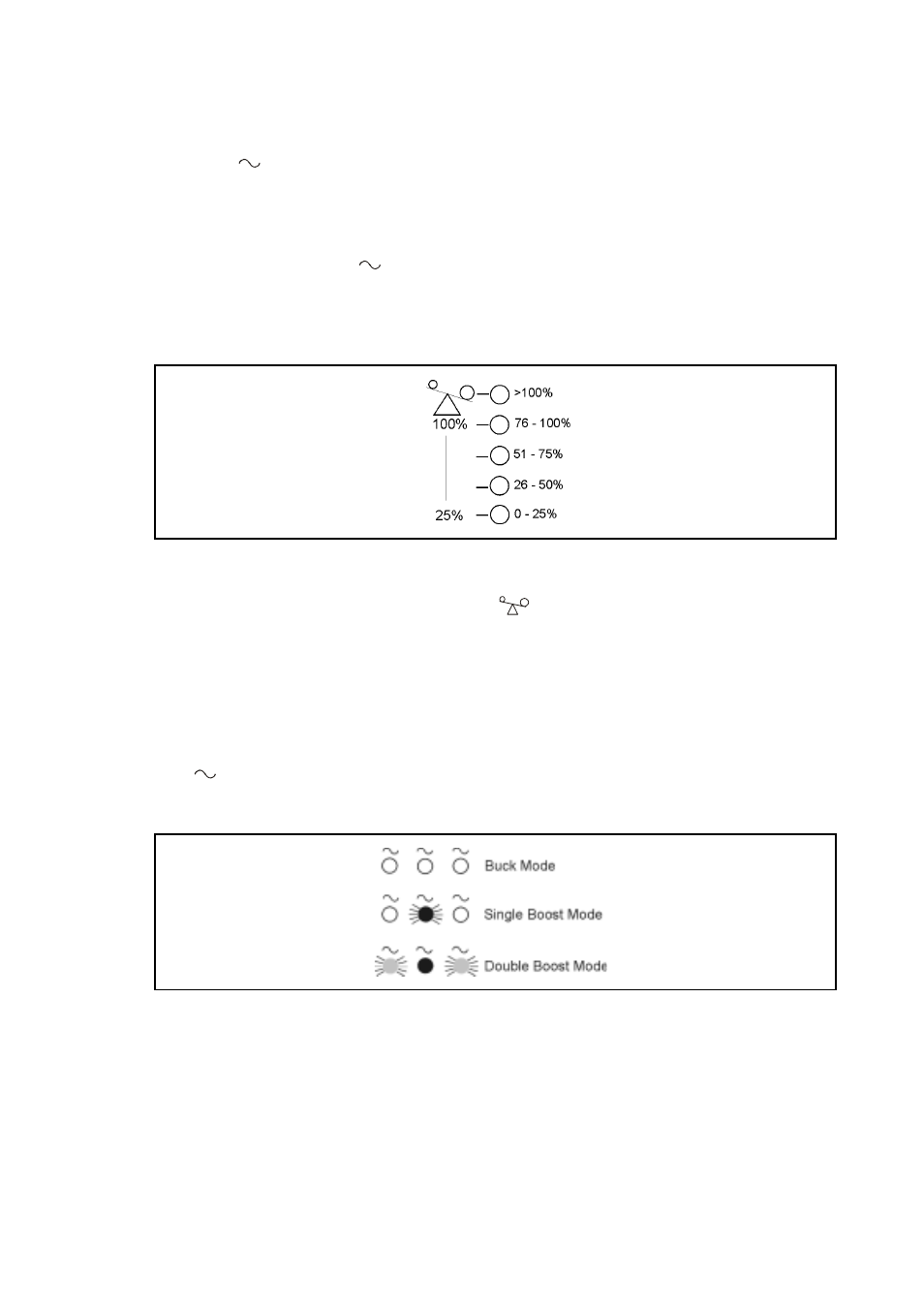 Standby mode, Normal mode, Buck and double boost mode | Powerware UPS 1000 - 2200 User Manual | Page 11 / 24