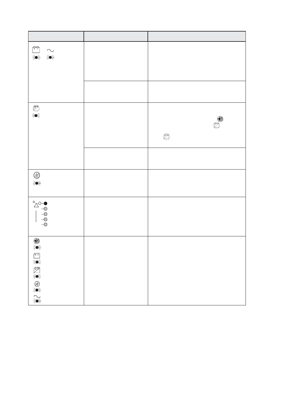 Powerware UPS 1000 - 2200 User Manual | Page 22 / 24