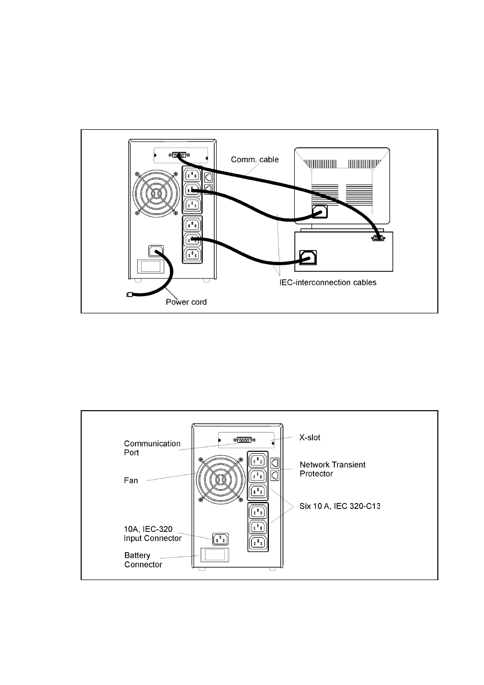 Ups rear panels | Powerware UPS 1000 - 2200 User Manual | Page 9 / 24