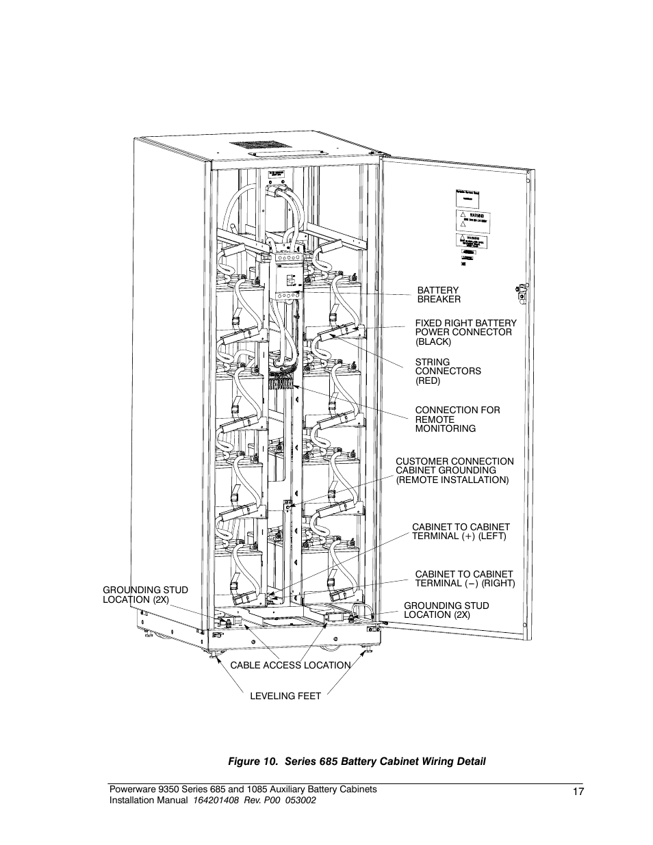 Powerware 685 User Manual | Page 23 / 54