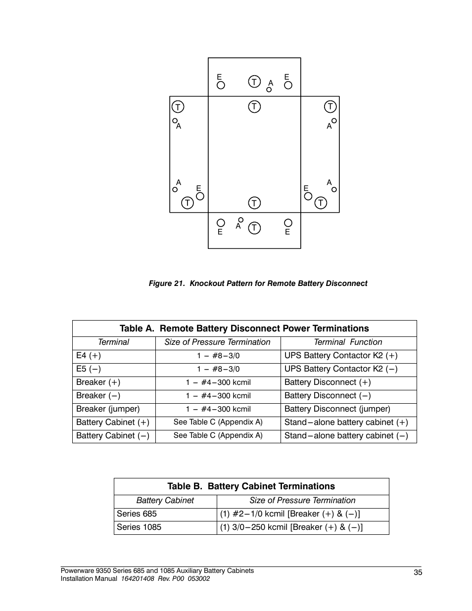 Powerware 685 User Manual | Page 41 / 54