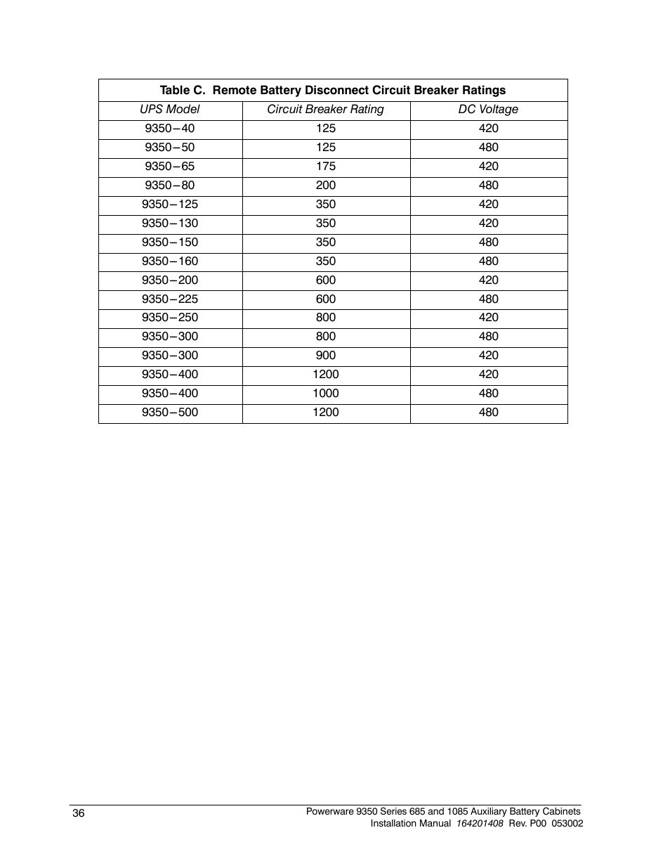 Powerware 685 User Manual | Page 42 / 54