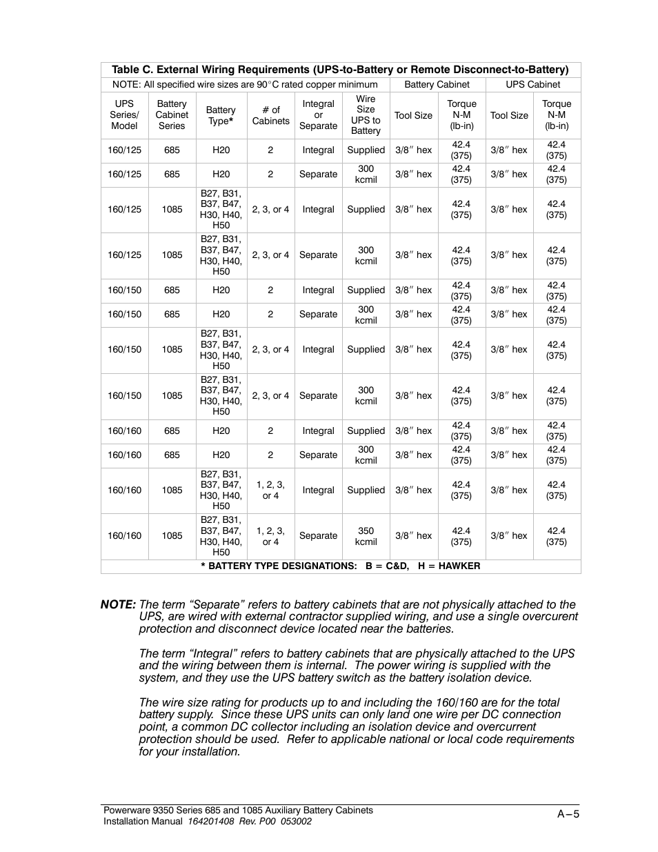 Powerware 685 User Manual | Page 47 / 54