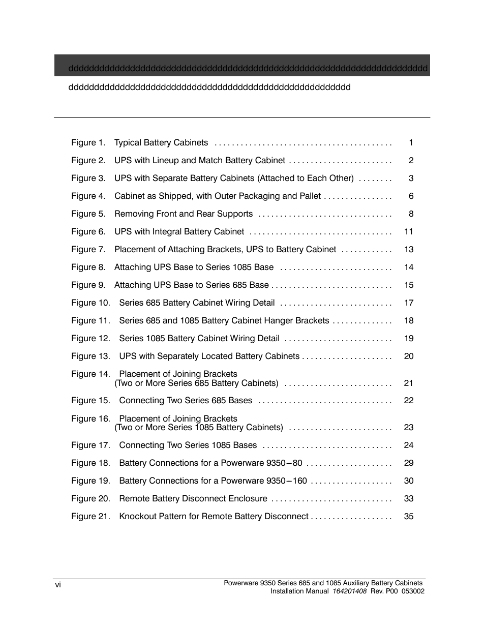 List of figures | Powerware 685 User Manual | Page 6 / 54
