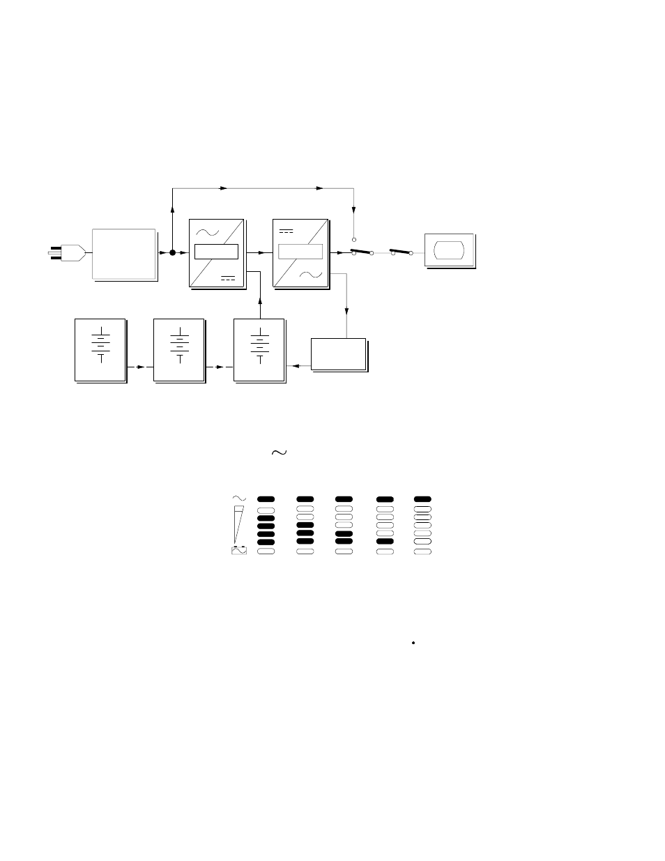 Operating modes, Normal mode, During normal mode, the | Powerware 9 User Manual | Page 42 / 70