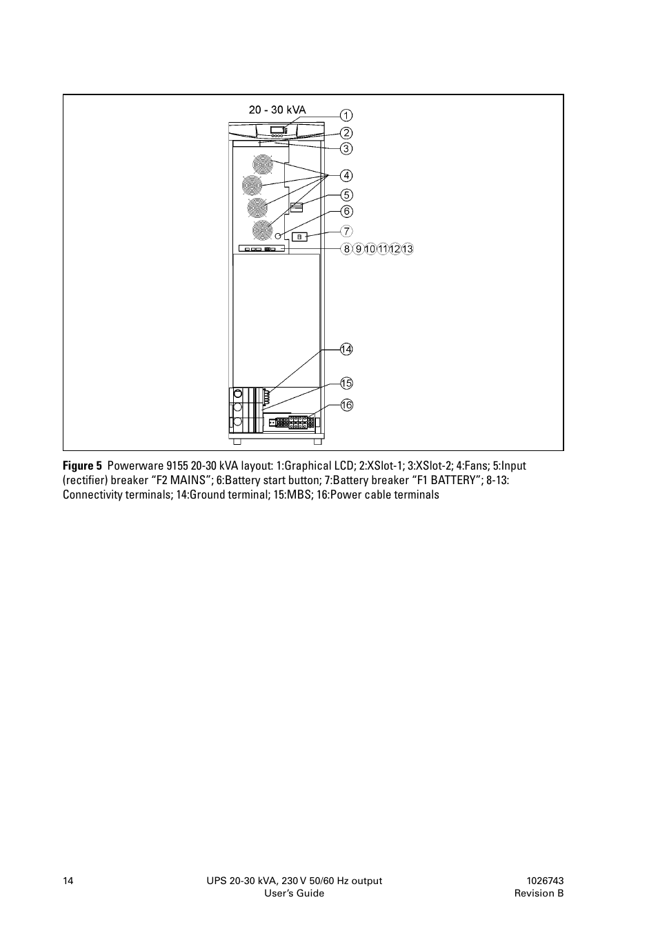 Powerware 9155 UPS20-30kVA User Manual | Page 14 / 52