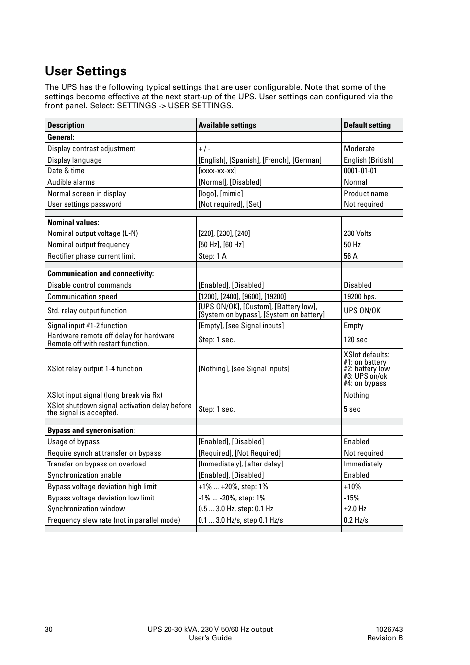 User settings | Powerware 9155 UPS20-30kVA User Manual | Page 30 / 52