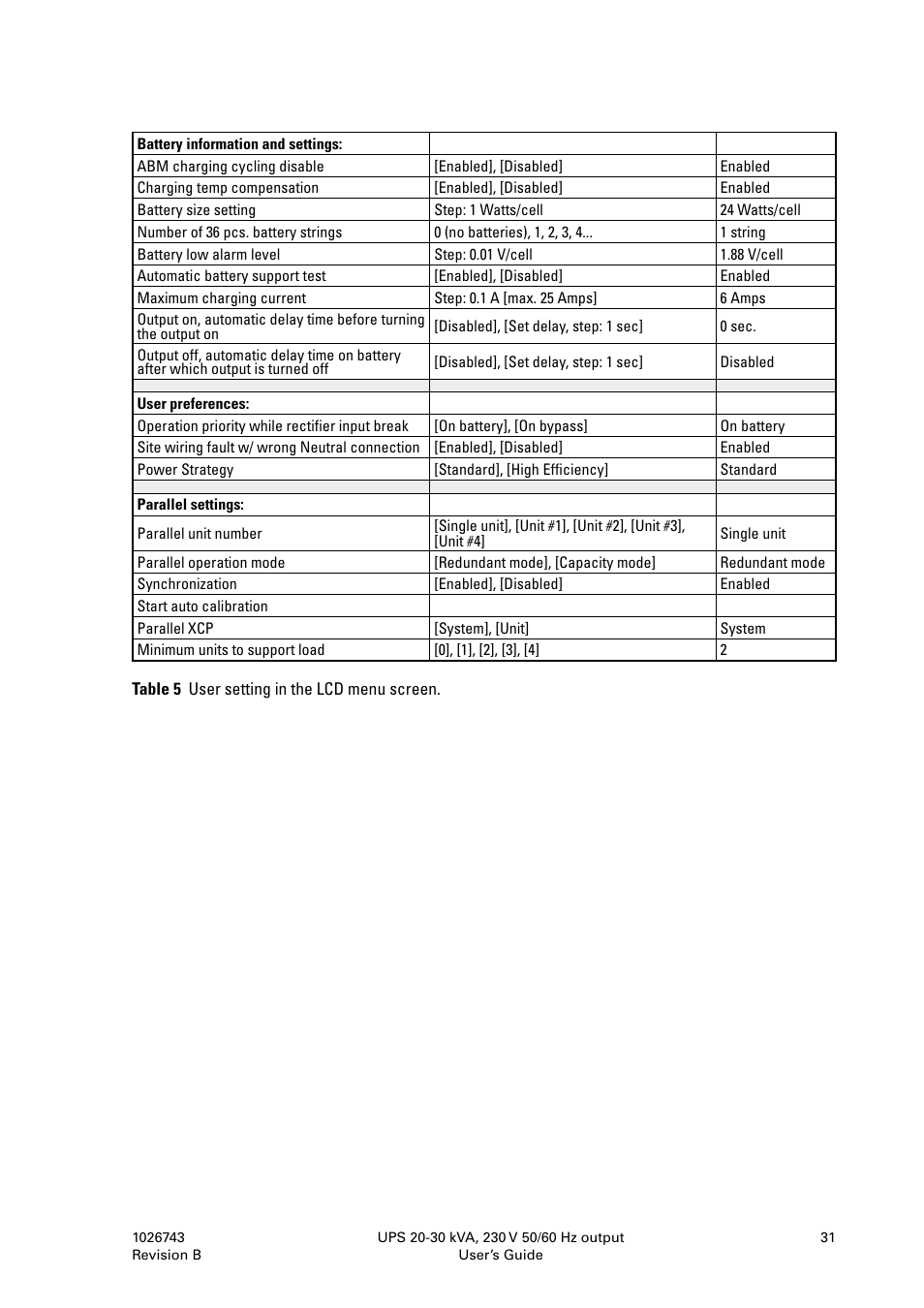Powerware 9155 UPS20-30kVA User Manual | Page 31 / 52