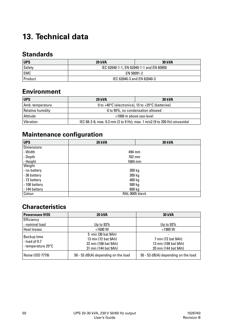 Technical data, Standards, Environment | Maintenance configuration, Characteristics | Powerware 9155 UPS20-30kVA User Manual | Page 50 / 52