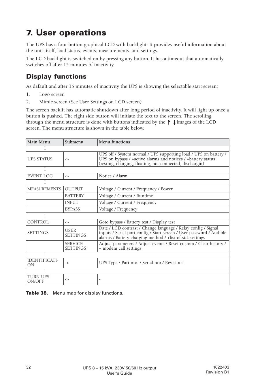 User operations, Display functions | Powerware powereware plus 8 - 10 kVA User Manual | Page 32 / 46