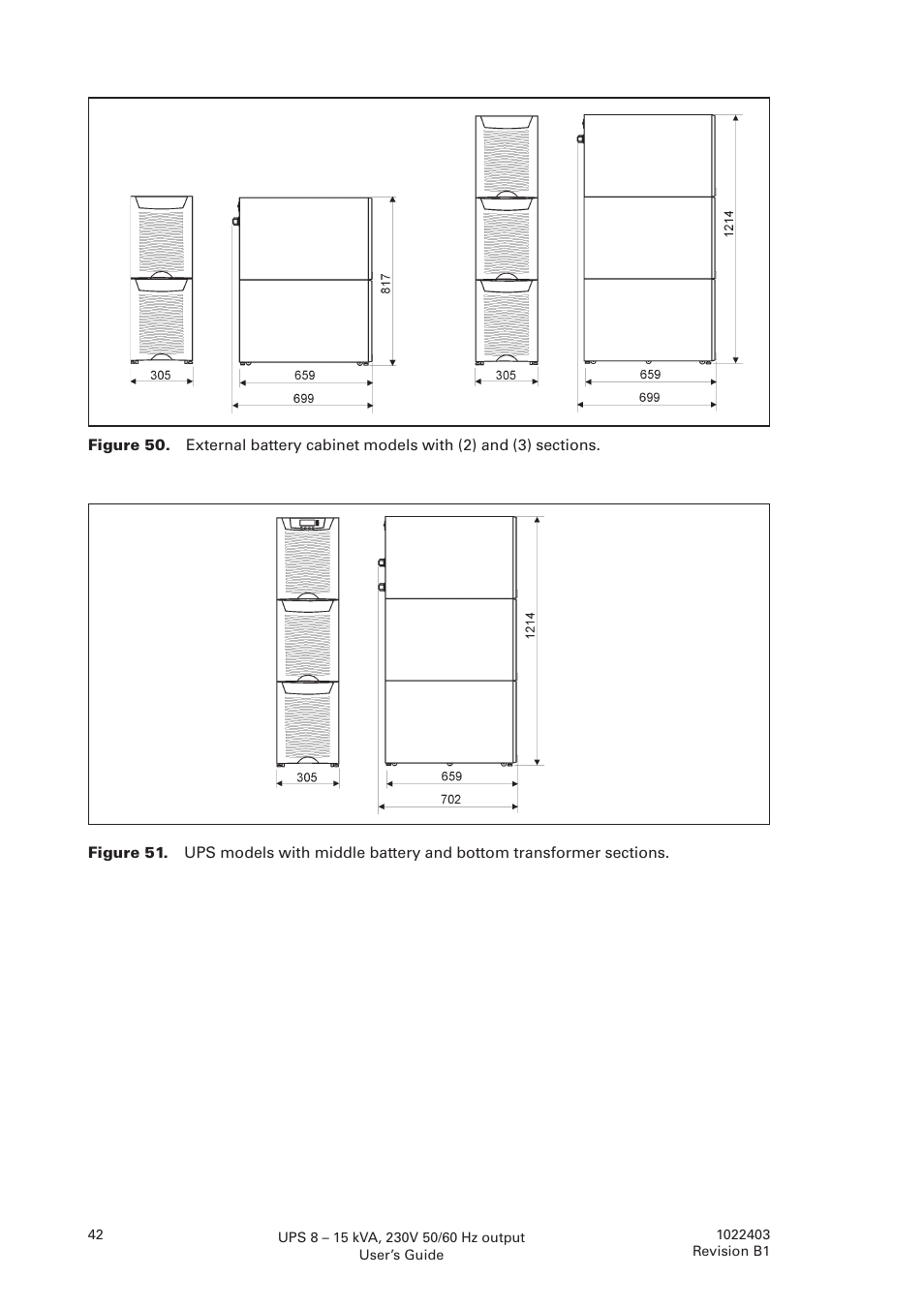 Powerware powereware plus 8 - 10 kVA User Manual | Page 42 / 46