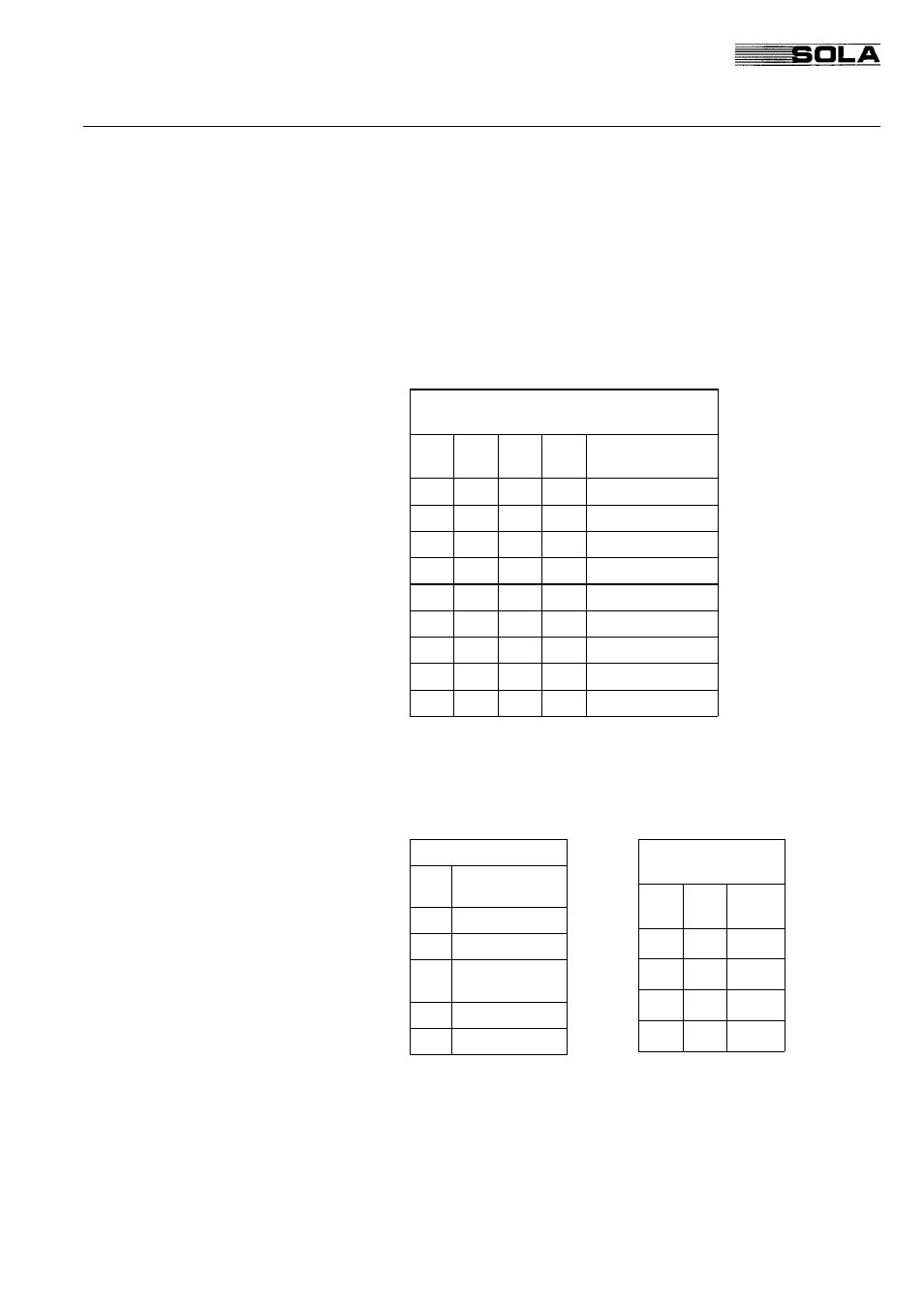 4 panel settings | Powerware Uninterruptible Power Supply SOLA 4000 User Manual | Page 86 / 108