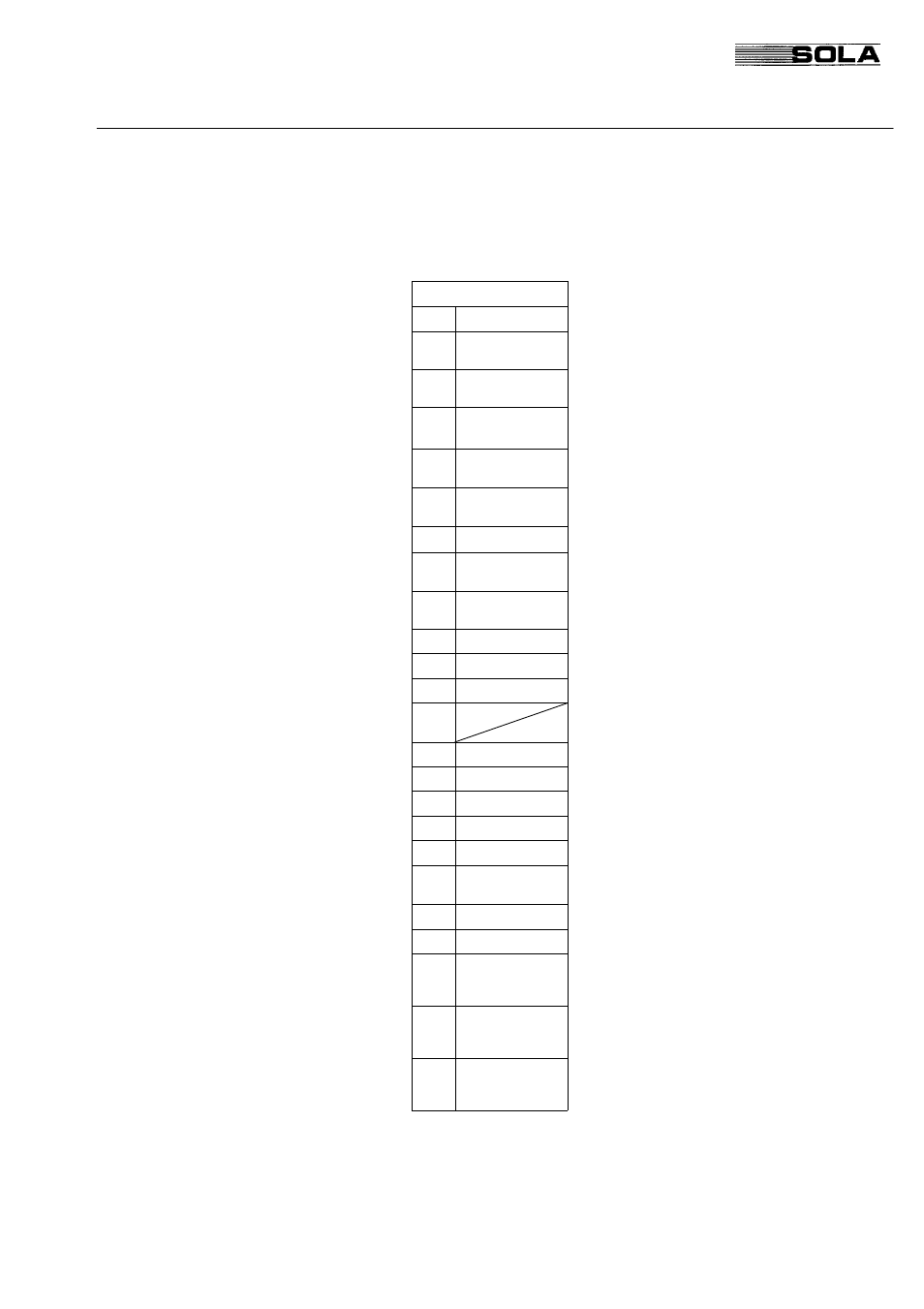 4 panel settings, Sola 4000 - operating panel | Powerware Uninterruptible Power Supply SOLA 4000 User Manual | Page 87 / 108