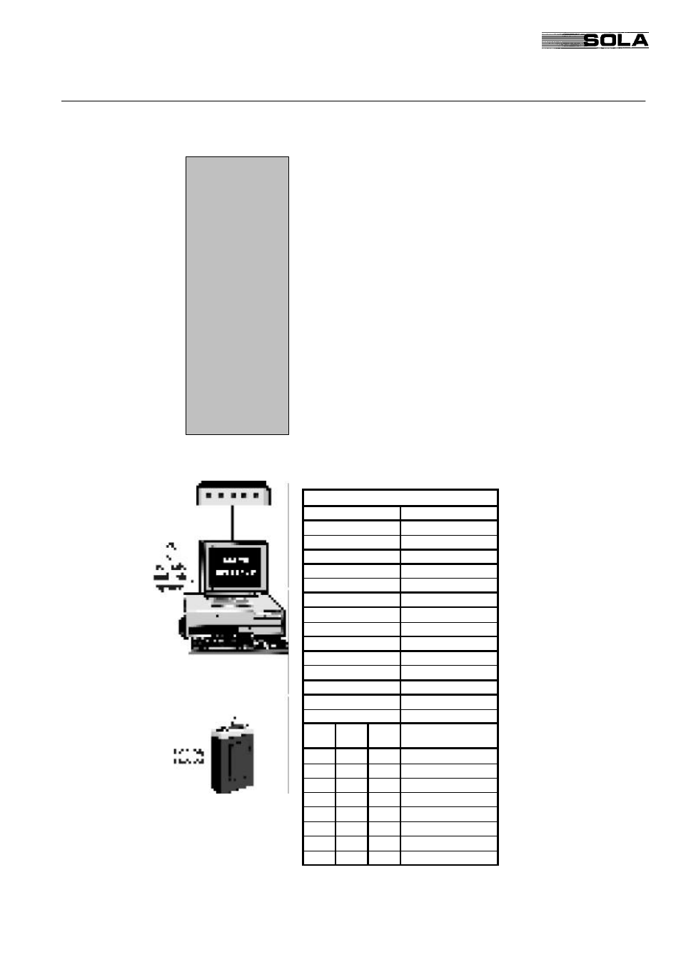 5 remote panel, Sola 4000 - operating panel, 4 dip-switch settings | Powerware Uninterruptible Power Supply SOLA 4000 User Manual | Page 91 / 108