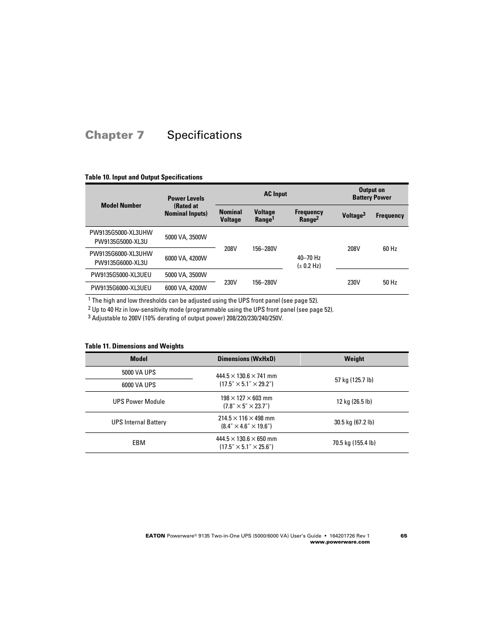 Specifications, Chapter 7 specifications | Powerware 9135 Two-in-One UPS 5000/6000 VA User Manual | Page 71 / 82