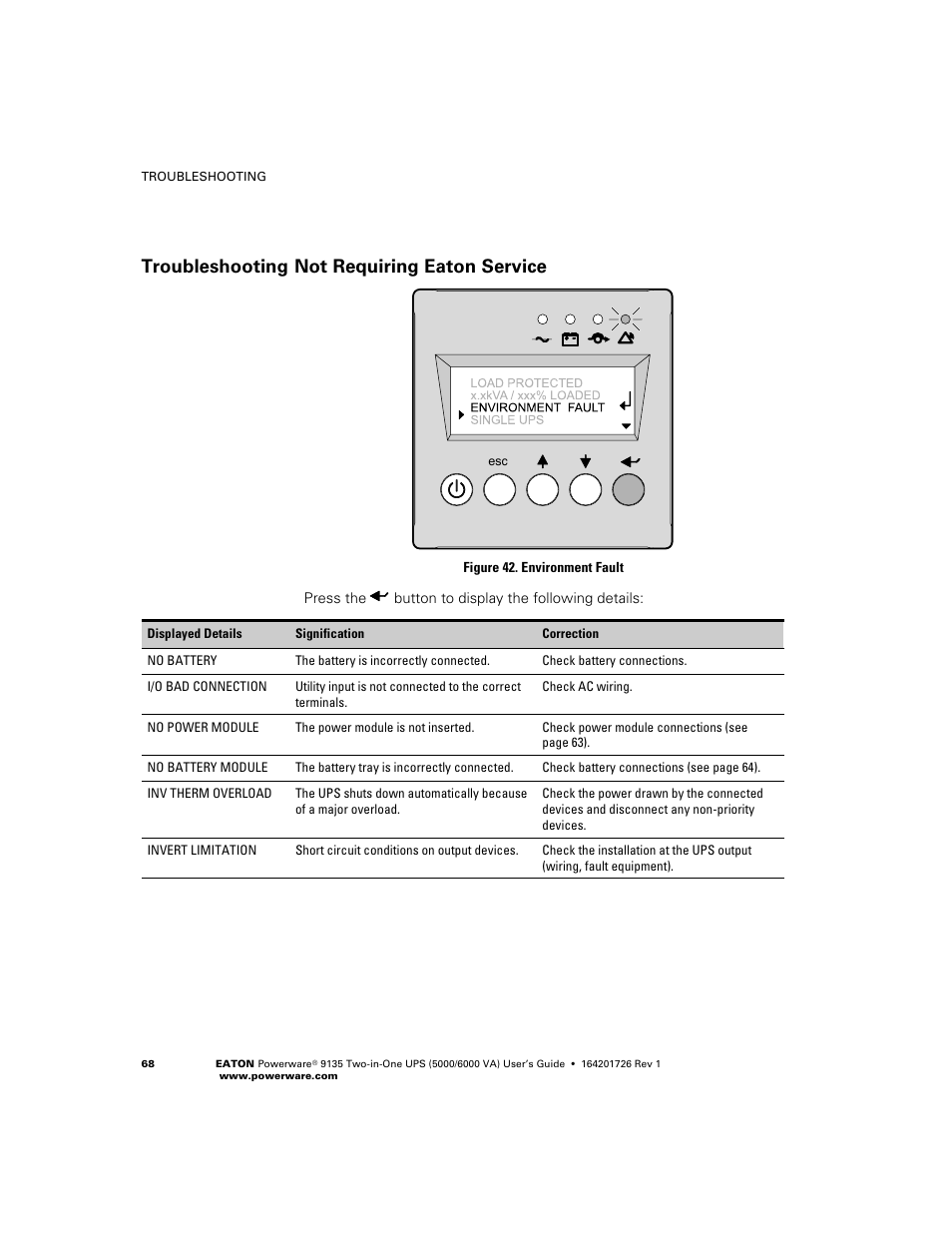 Troubleshooting not requiring eaton service | Powerware 9135 Two-in-One UPS 5000/6000 VA User Manual | Page 74 / 82