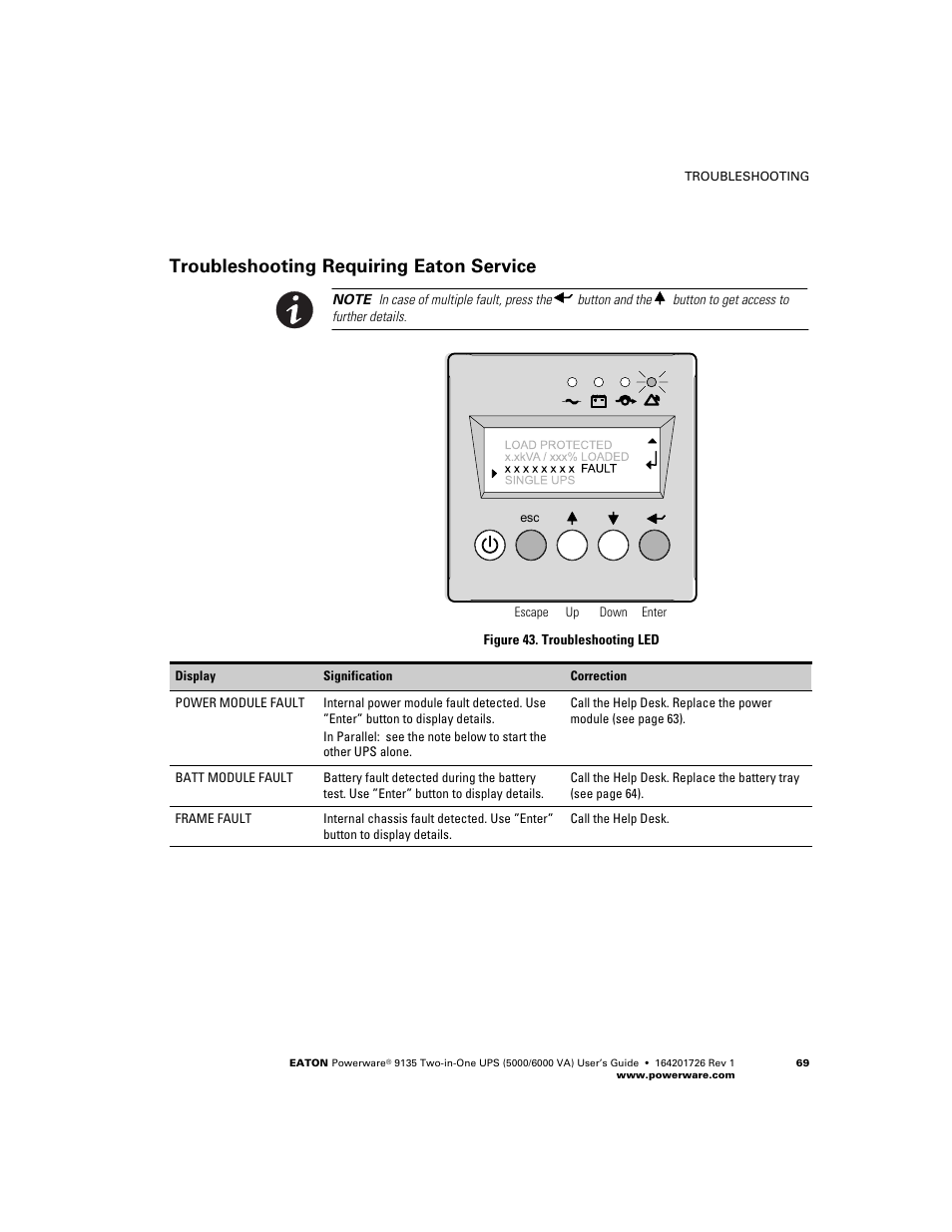 Troubleshooting requiring eaton service | Powerware 9135 Two-in-One UPS 5000/6000 VA User Manual | Page 75 / 82