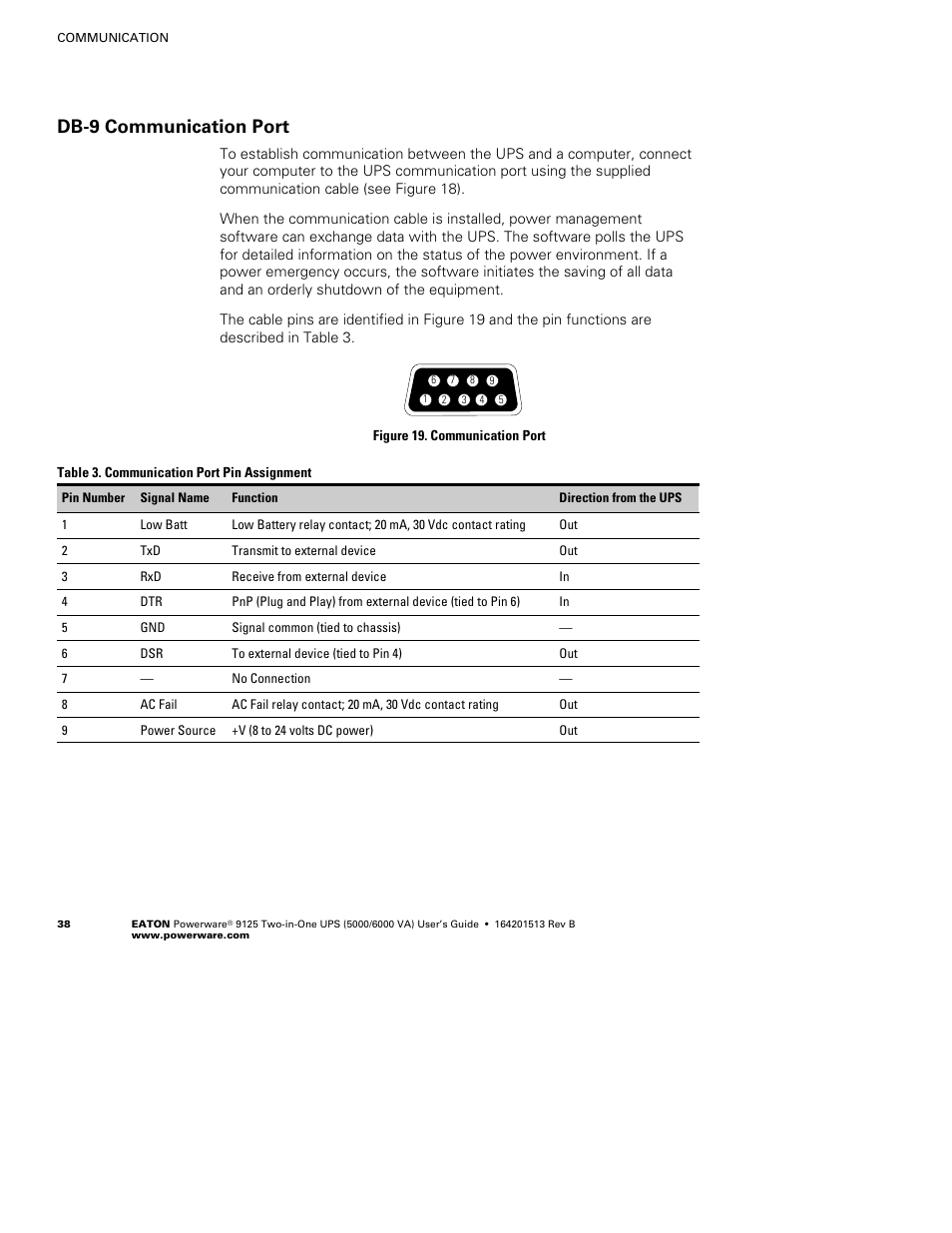 Db-9 communication port | Powerware 9125 Two-in-One UPS 6000 VA User Manual | Page 44 / 66