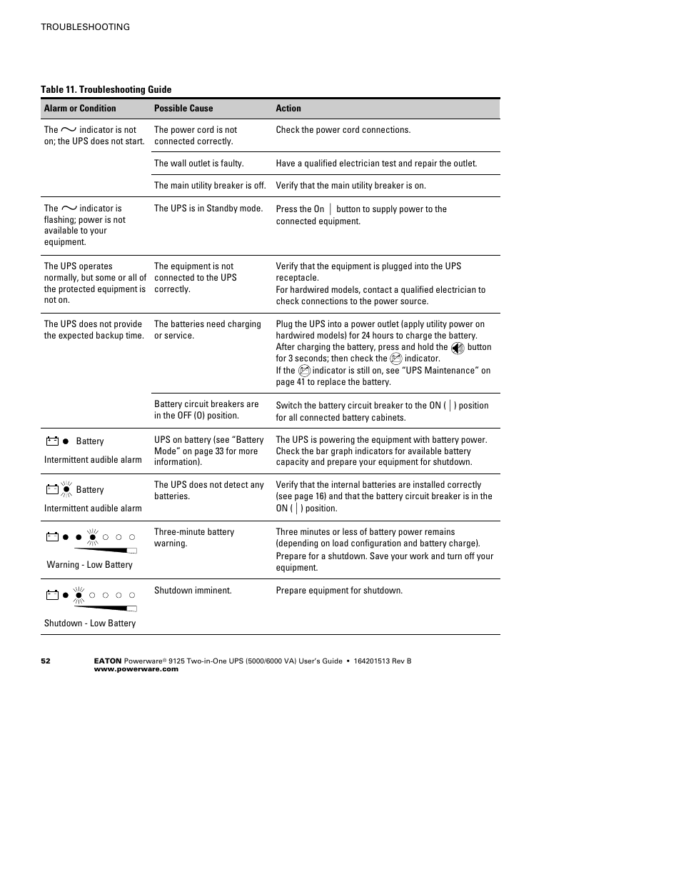 Powerware 9125 Two-in-One UPS 6000 VA User Manual | Page 58 / 66