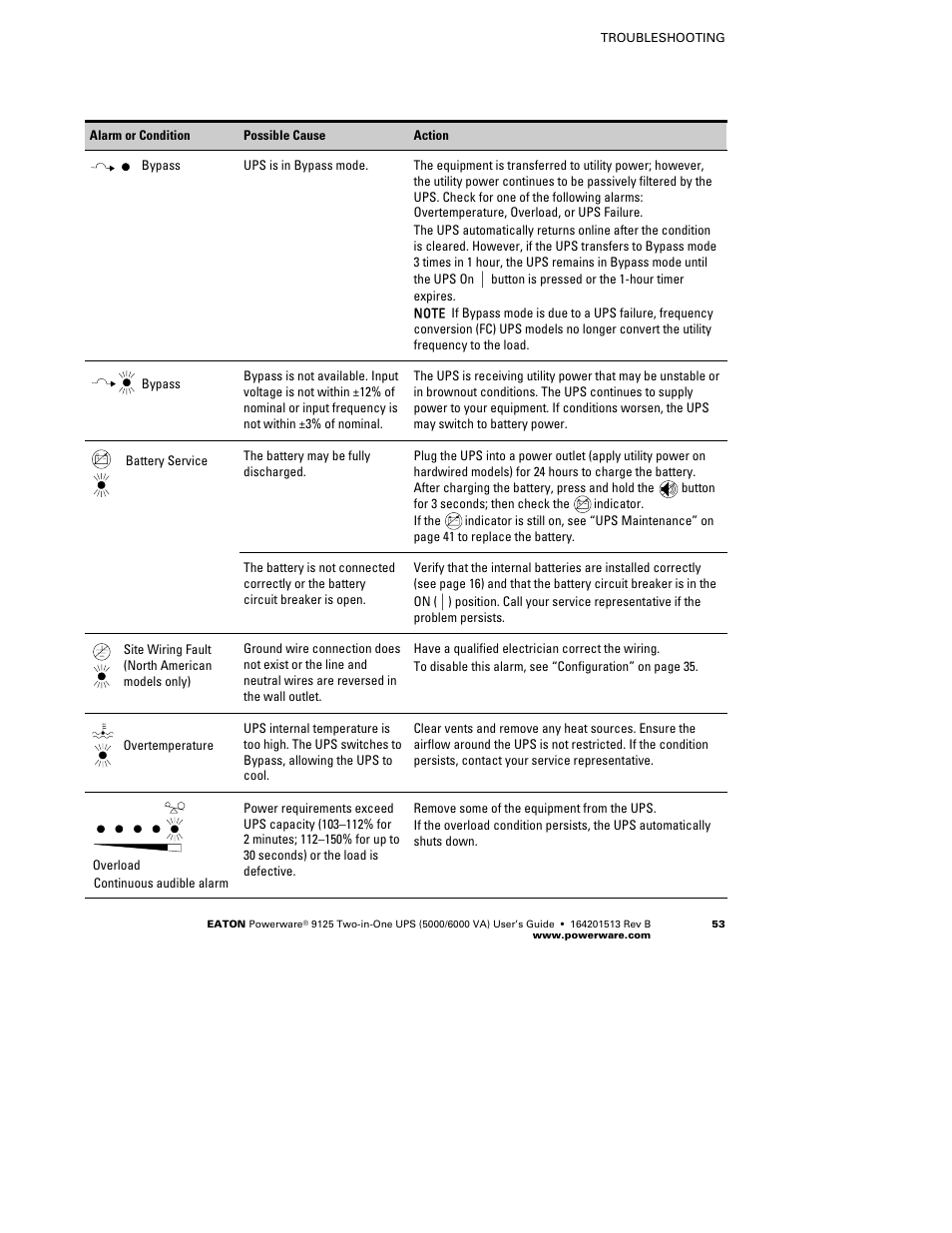 Powerware 9125 Two-in-One UPS 6000 VA User Manual | Page 59 / 66