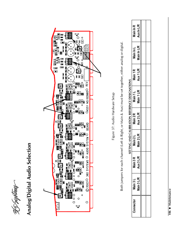 Analog/digital audio selection | Powerware Model V-2000B User Manual | Page 108 / 137