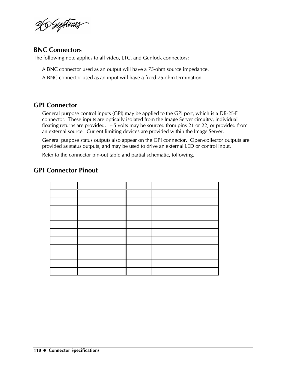 Bnc connectors, Gpi connector, Gpi connector pinout | Powerware Model V-2000B User Manual | Page 120 / 137