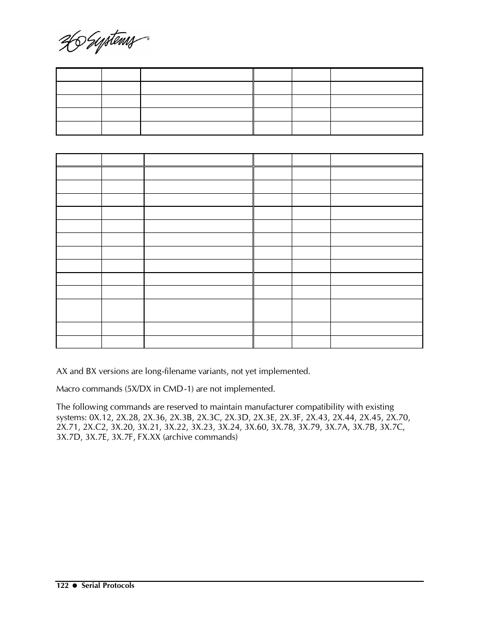 Powerware Model V-2000B User Manual | Page 124 / 137