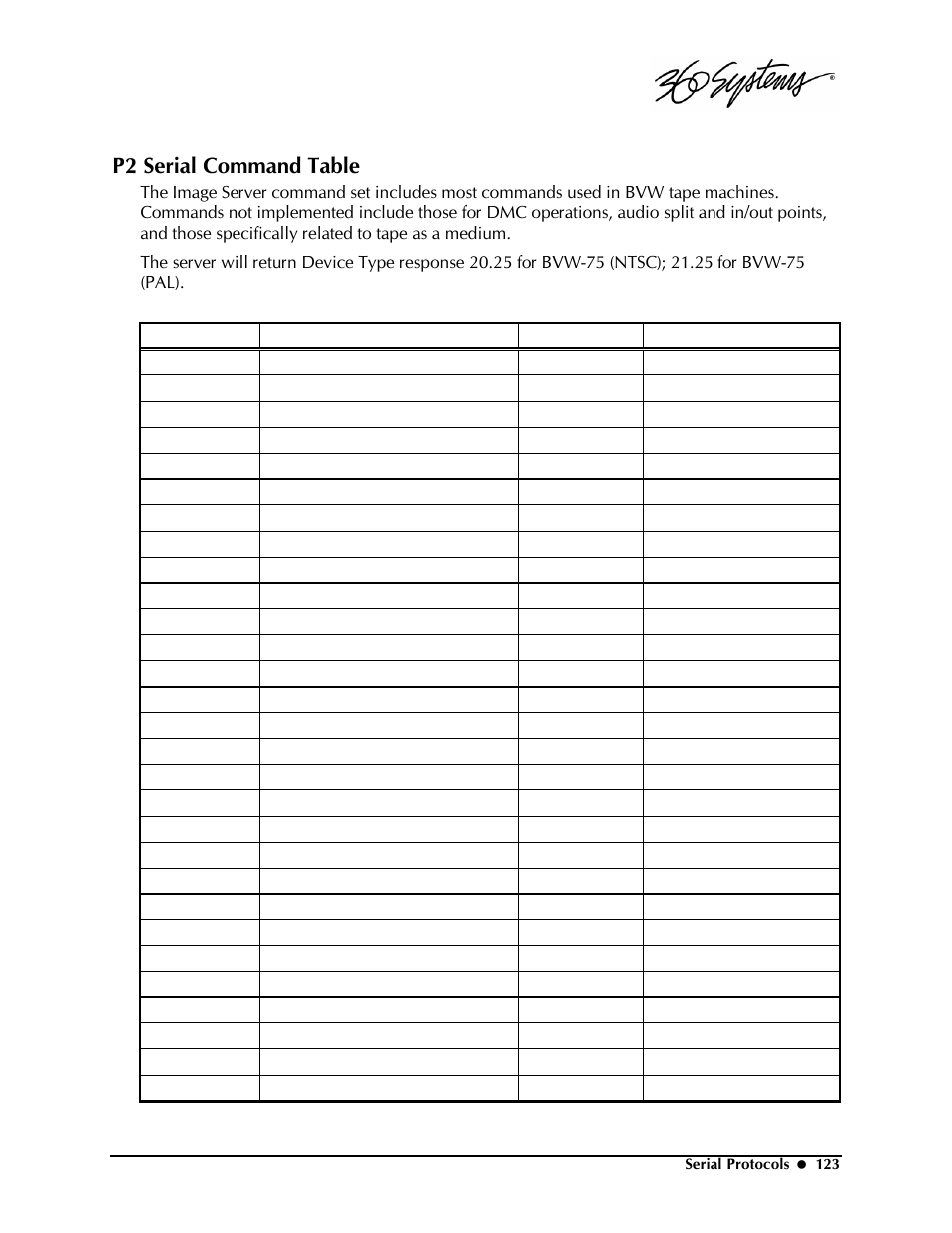 P2 serial command table | Powerware Model V-2000B User Manual | Page 125 / 137