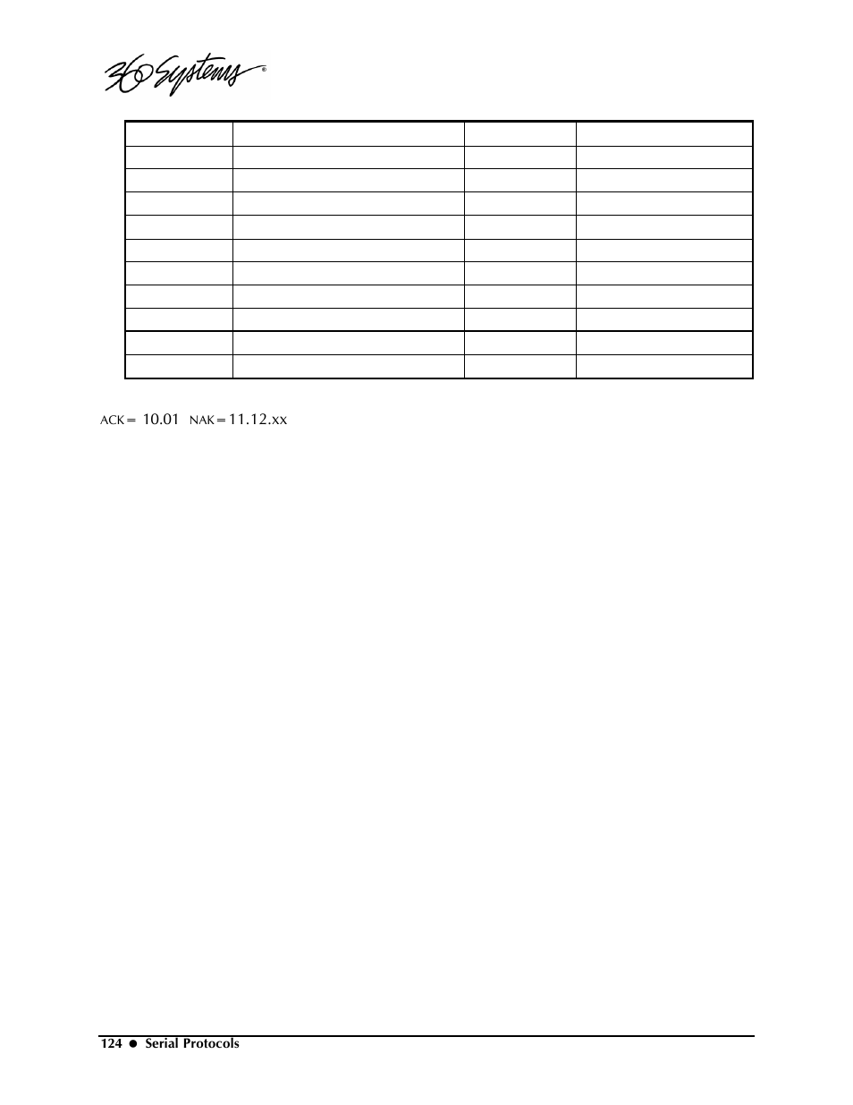 Powerware Model V-2000B User Manual | Page 126 / 137