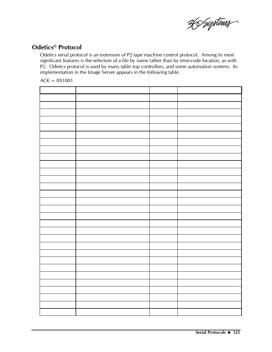 Odetics ® protocol | Powerware Model V-2000B User Manual | Page 127 / 137