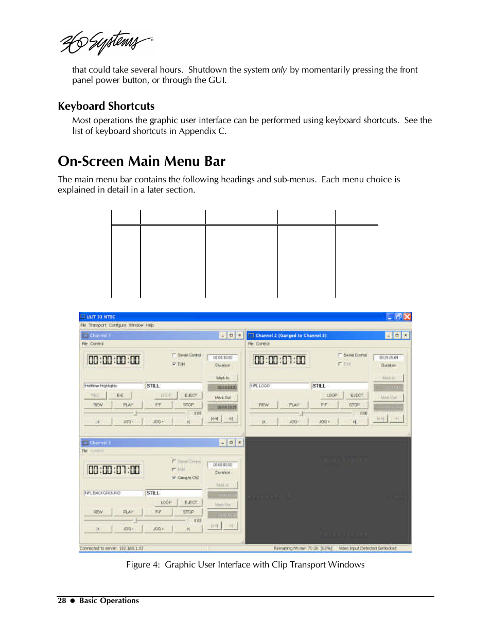 On-screen main menu bar, Keyboard shortcuts | Powerware Model V-2000B User Manual | Page 30 / 137