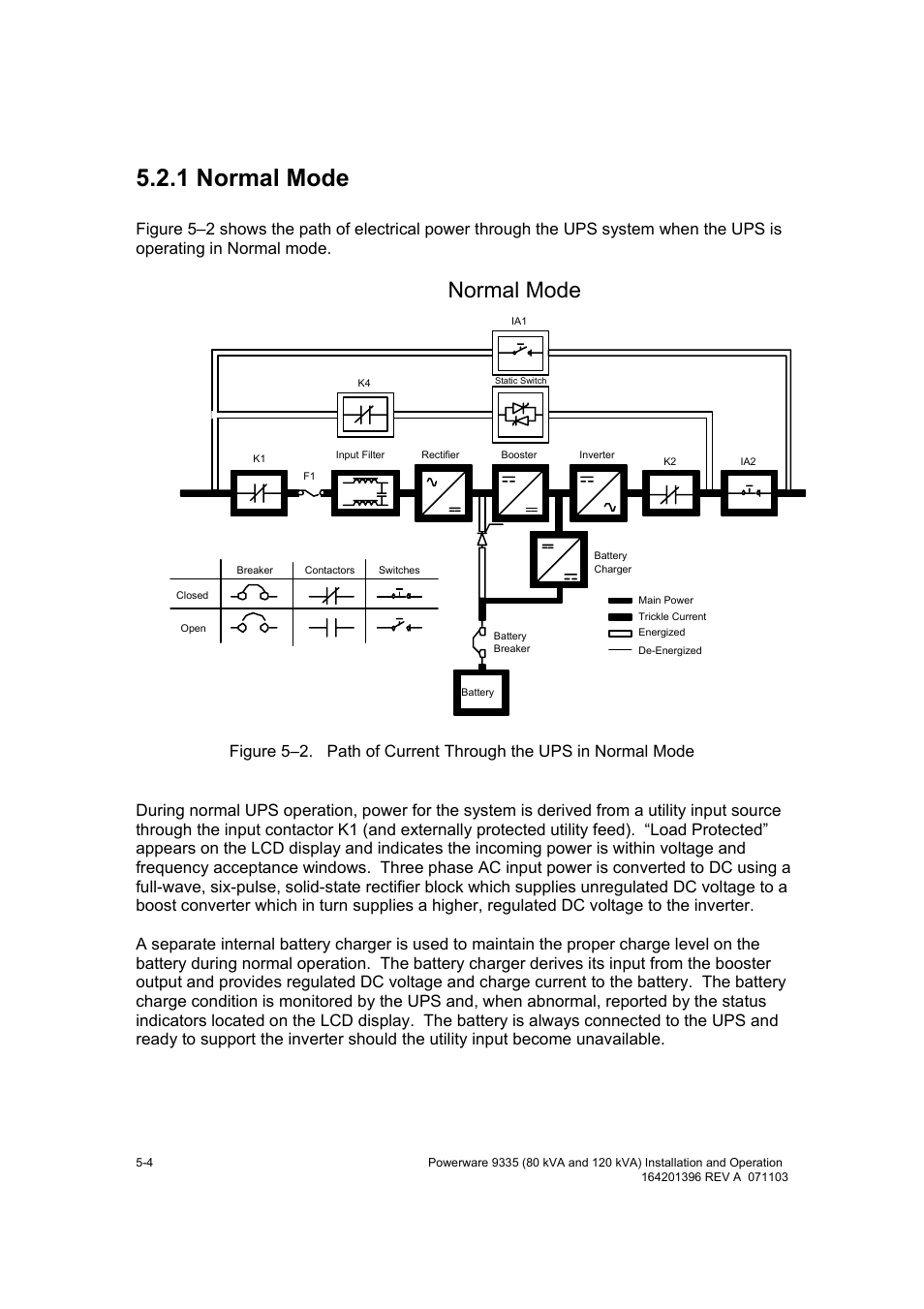 1 normal mode, Normal mode | Powerware 9335 User Manual | Page 34 / 100