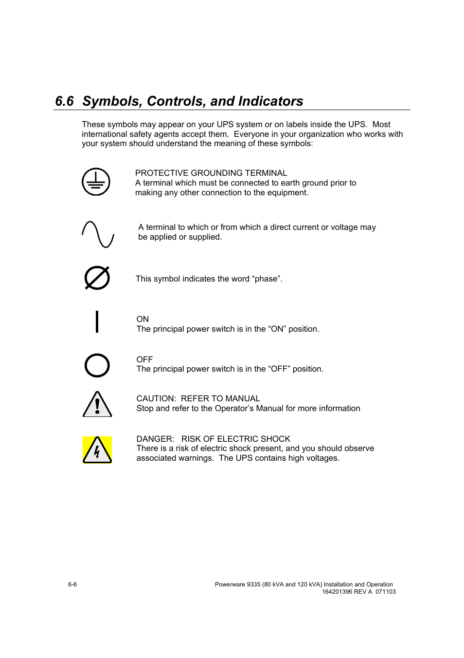 6 symbols, controls, and indicators | Powerware 9335 User Manual | Page 48 / 100