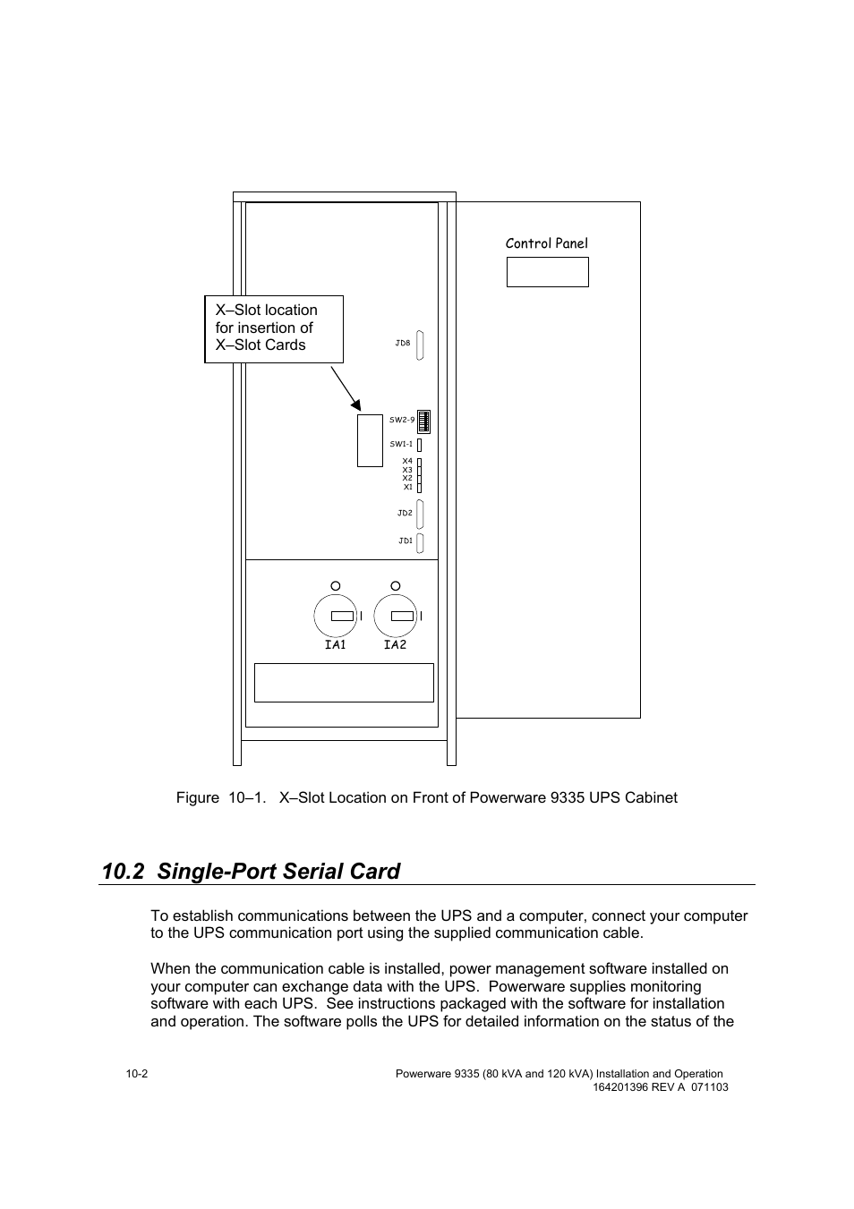 2 single-port serial card | Powerware 9335 User Manual | Page 70 / 100
