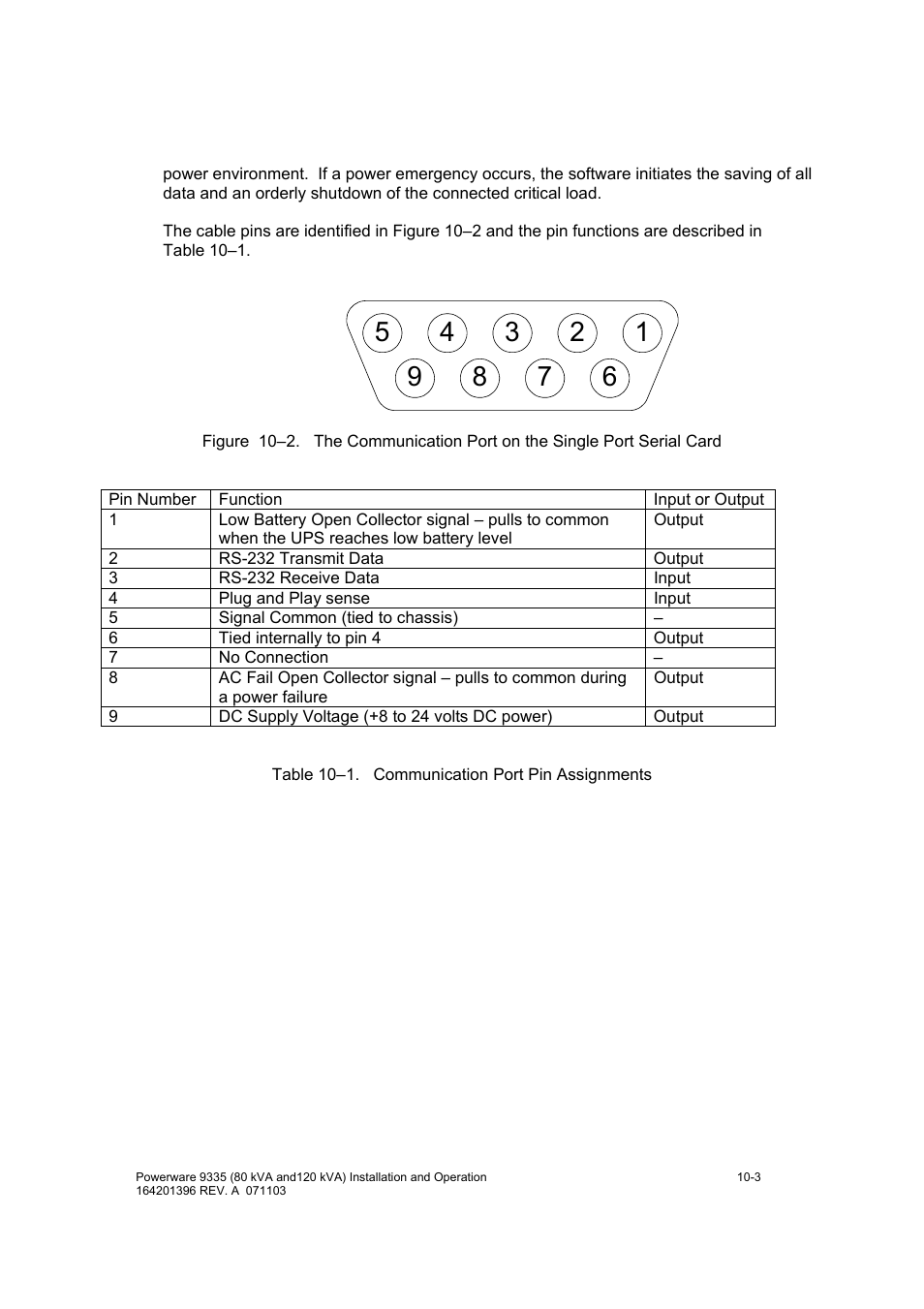 Powerware 9335 User Manual | Page 71 / 100
