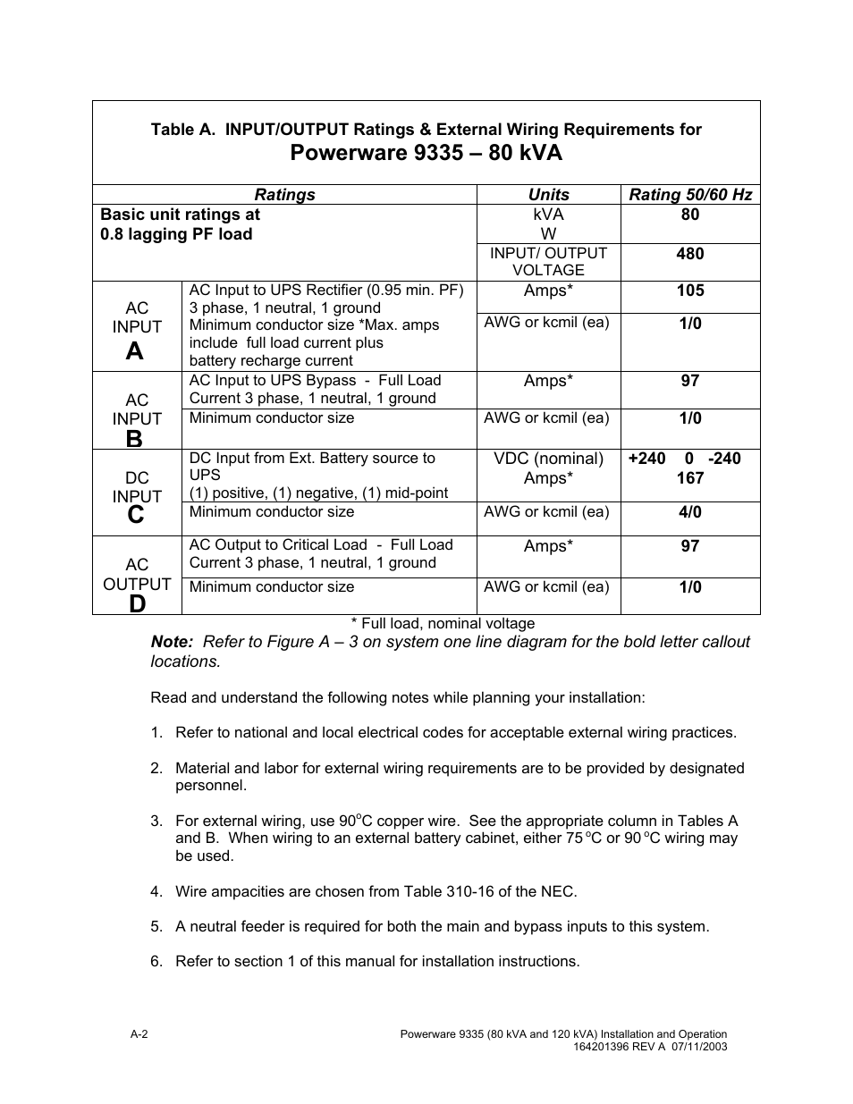 Ab c | Powerware 9335 User Manual | Page 80 / 100