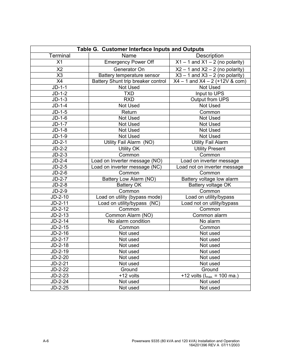 Powerware 9335 User Manual | Page 84 / 100