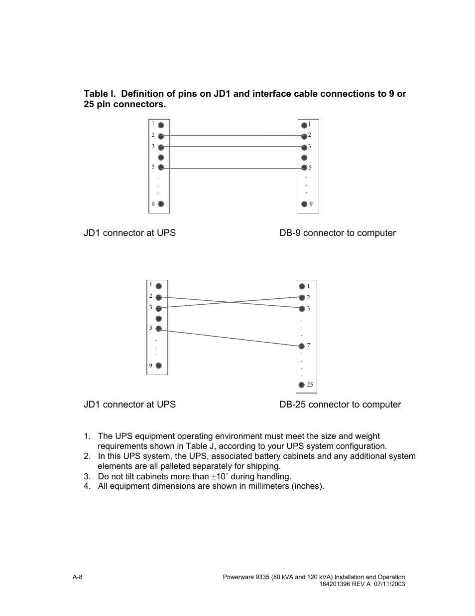 Powerware 9335 User Manual | Page 86 / 100