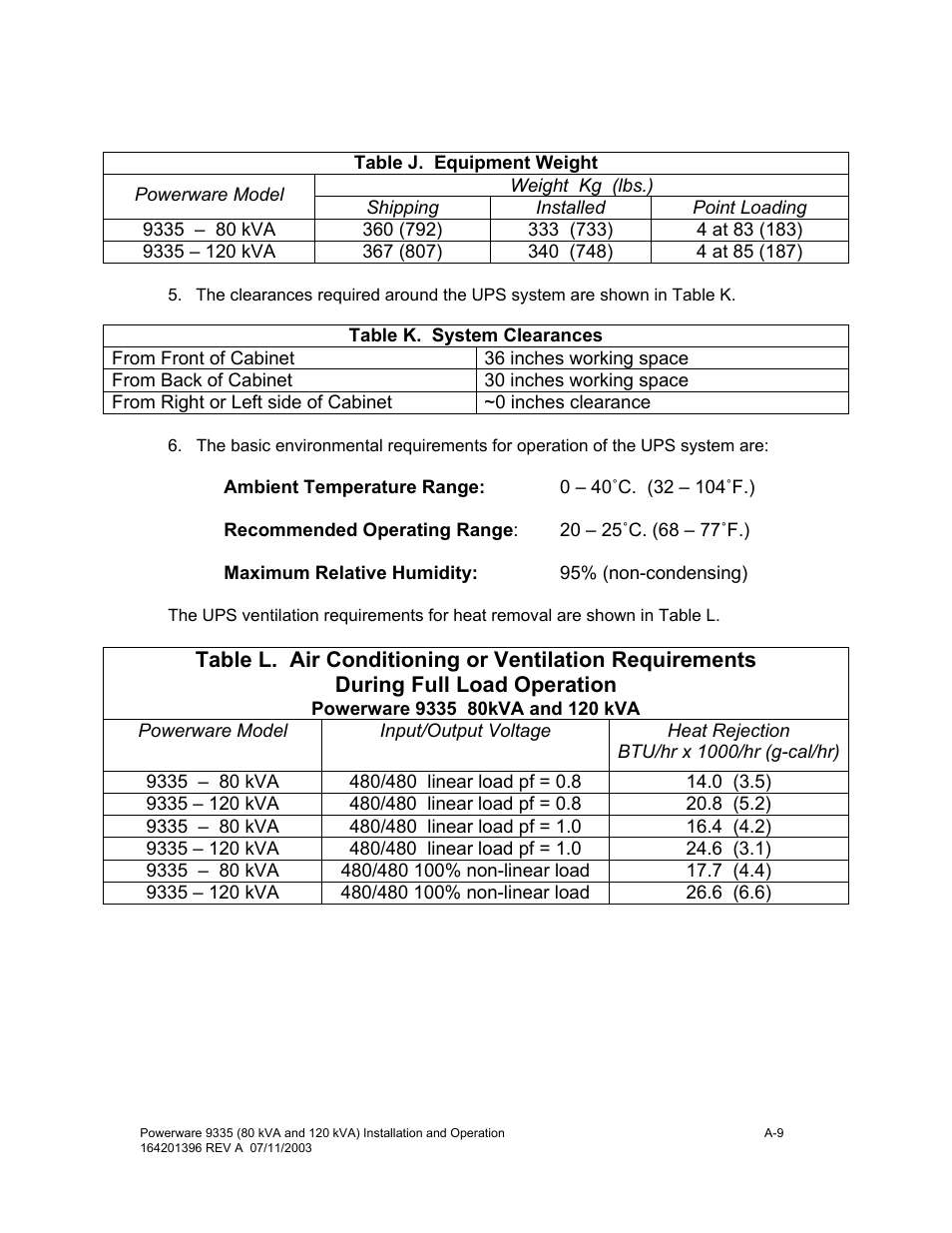 Powerware 9335 User Manual | Page 87 / 100