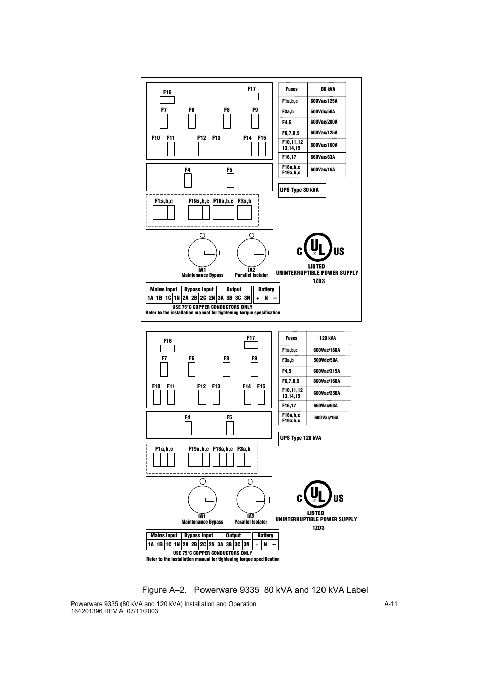 Powerware 9335 User Manual | Page 89 / 100