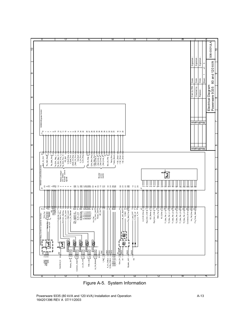 Figure a-5. system information | Powerware 9335 User Manual | Page 91 / 100