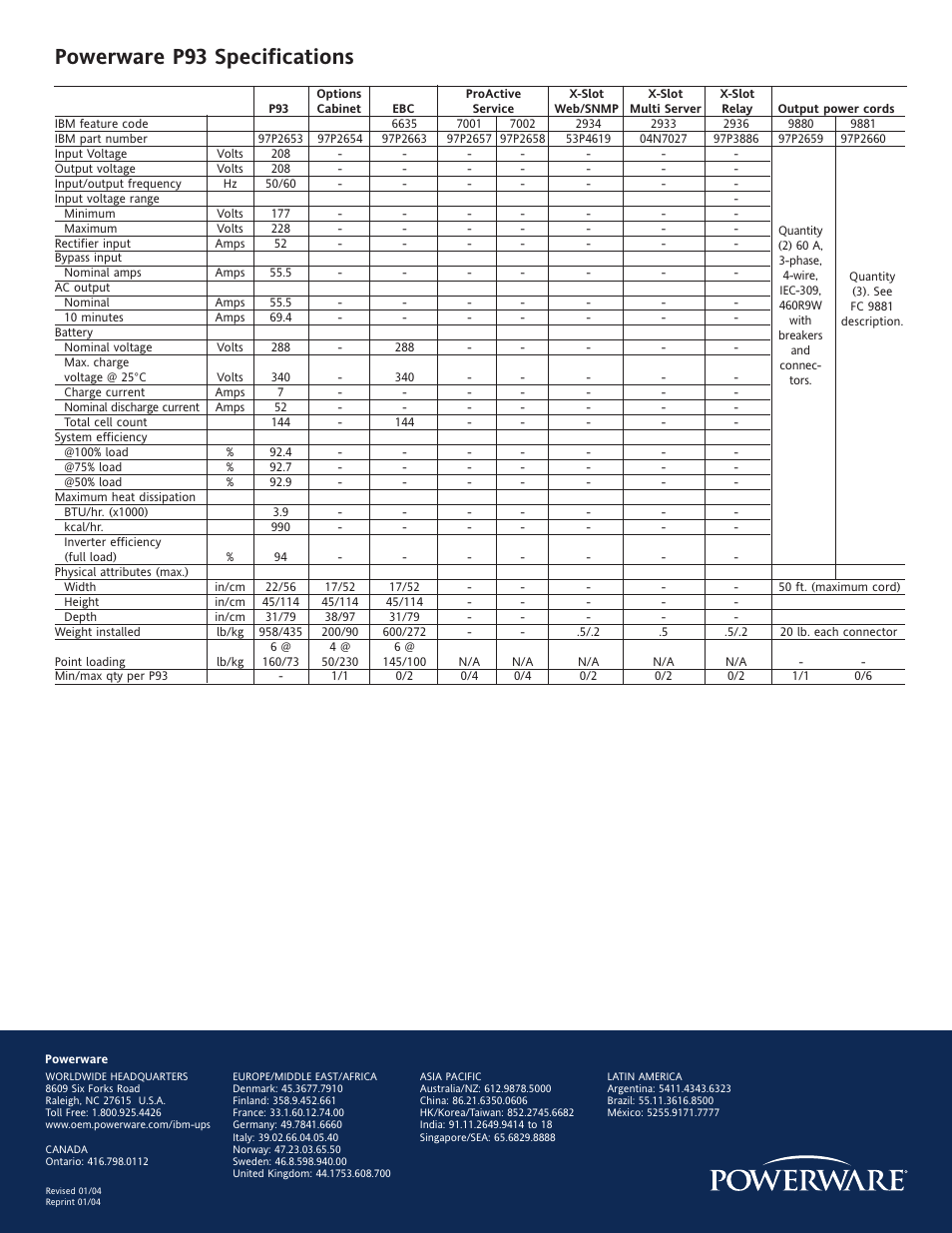 Powerware p93 specifications | Powerware P93 User Manual | Page 6 / 6