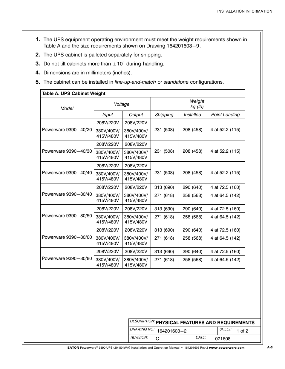 Powerware 9390 UPS 100160 kVA User Manual | Page 151 / 216
