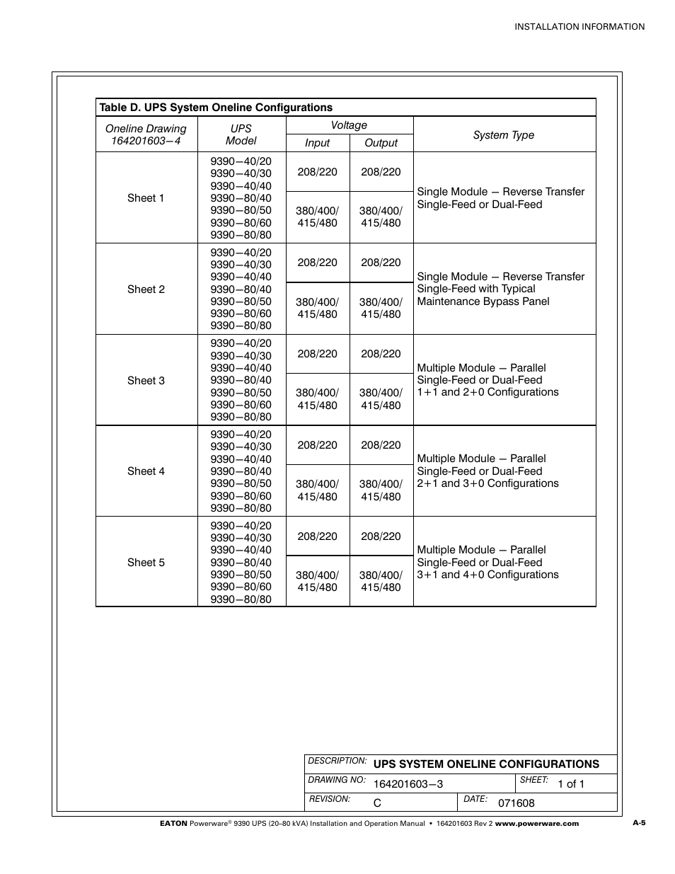 Drawing 164201603-4, sheets 3 | Powerware 9390 UPS 100160 kVA User Manual | Page 153 / 216