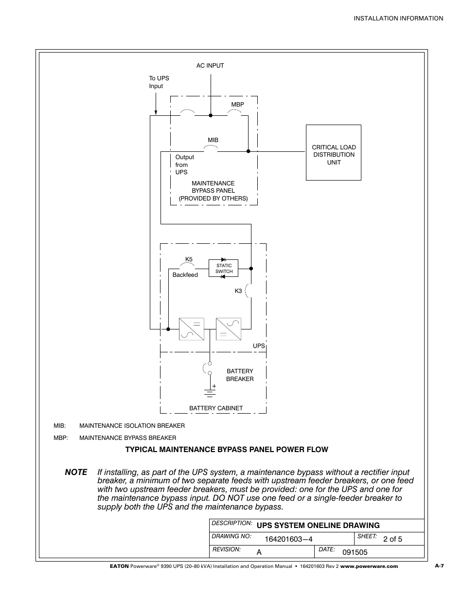 Of 5, 4 | Powerware 9390 UPS 100160 kVA User Manual | Page 155 / 216