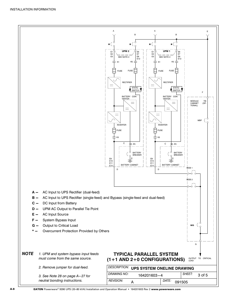 Of 5, and 5, 3 of 5 | Powerware 9390 UPS 100160 kVA User Manual | Page 156 / 216