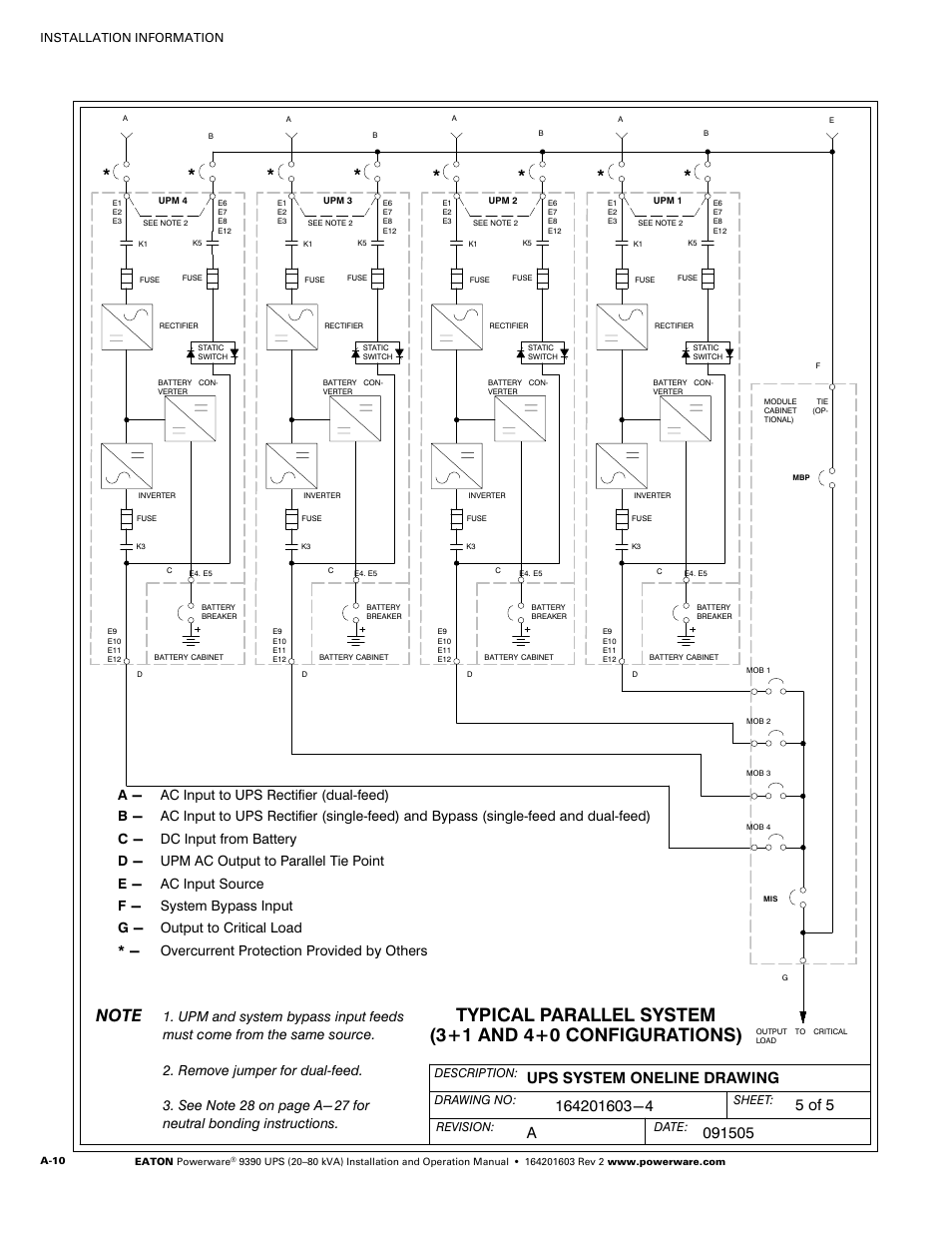 Powerware 9390 UPS 100160 kVA User Manual | Page 158 / 216