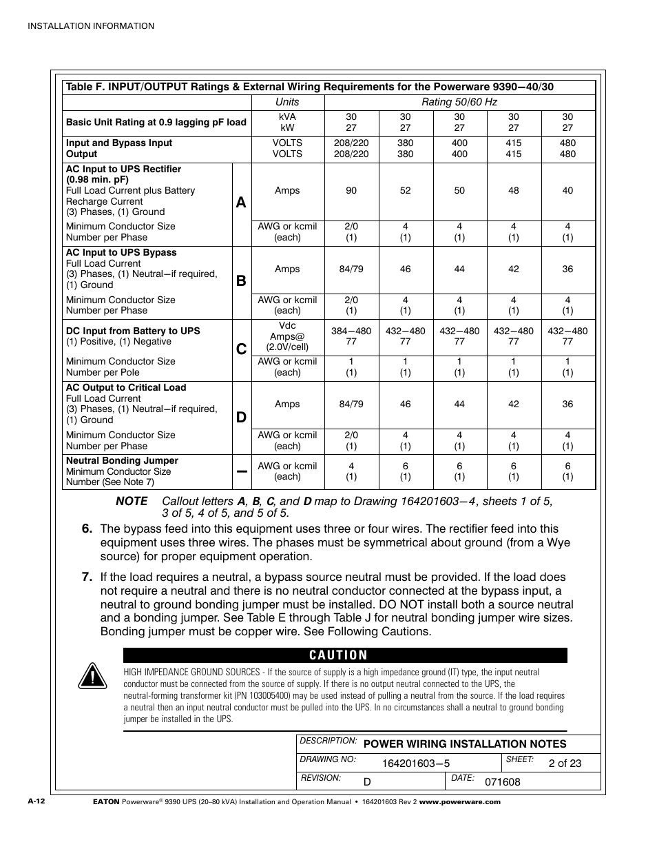 Powerware 9390 UPS 100160 kVA User Manual | Page 160 / 216